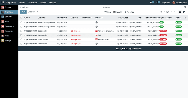 Invoice list showing numbers, customers, due dates, follow-up activities, totals and paid or unpaid status